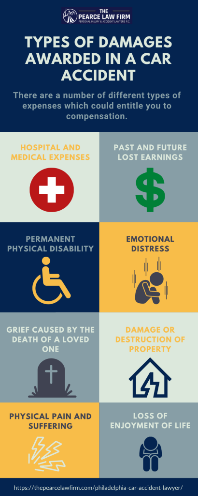 types of damages in a car accident for compensation pearce law firm personal injury and accident attorneys philadelphia
