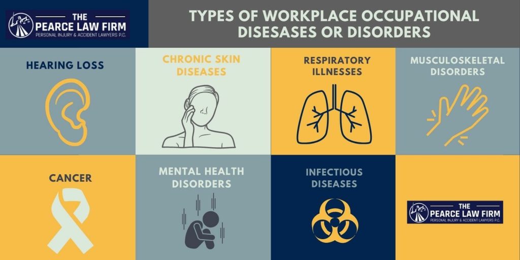 Pearce Law Workplace Occupational Disease Injuries in accidents
