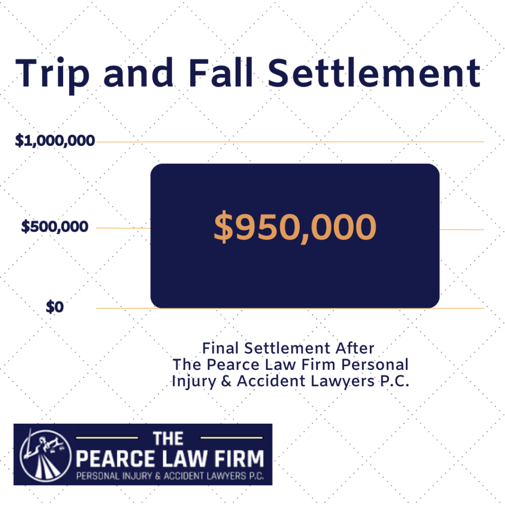 Recent Slip and Fall Lawsuit Settlements in Pennsylvania 2024 Slip