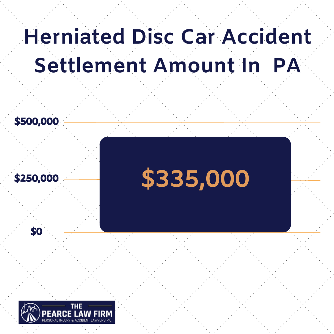 The Pearce Law Firm Pennsylvania Herniated Disc Settlement