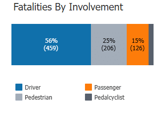 personal injury lawyers monmouth county nj